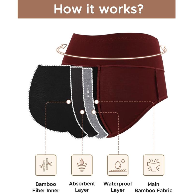 ⏰ Don’t Miss Out | Upgrade Your Everyday Comfort with Leak-Proof Underwear