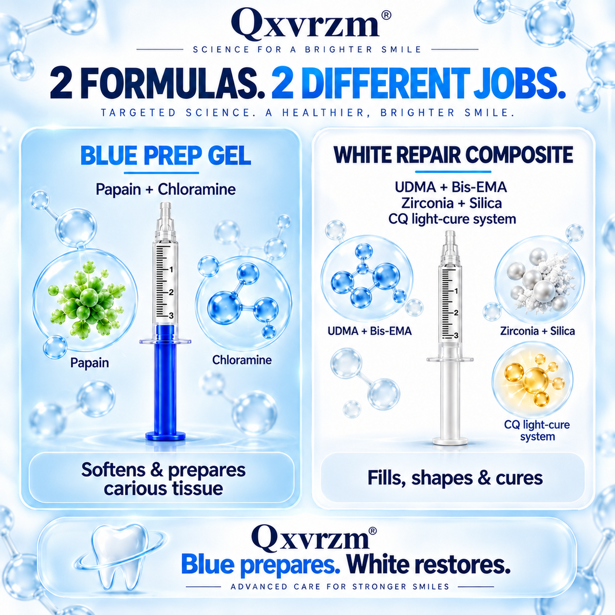 Qxvrzm® DentRestore Tooth Repair & Filling System 🦷