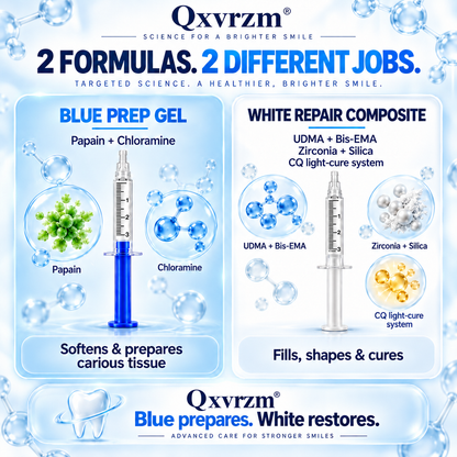 Qxvrzm® DentRestore Tooth Repair & Filling System 🦷