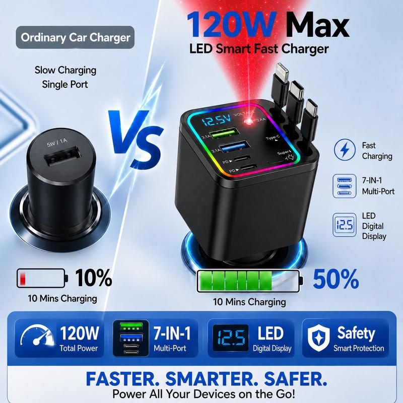 🚗7-in-1 360° Rotating Smart Car Charging Hub with Galaxy Star Light