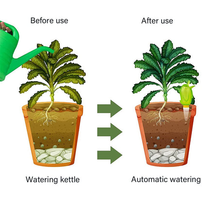 🐦Bird-Shaped Automatic Drip Irrigator