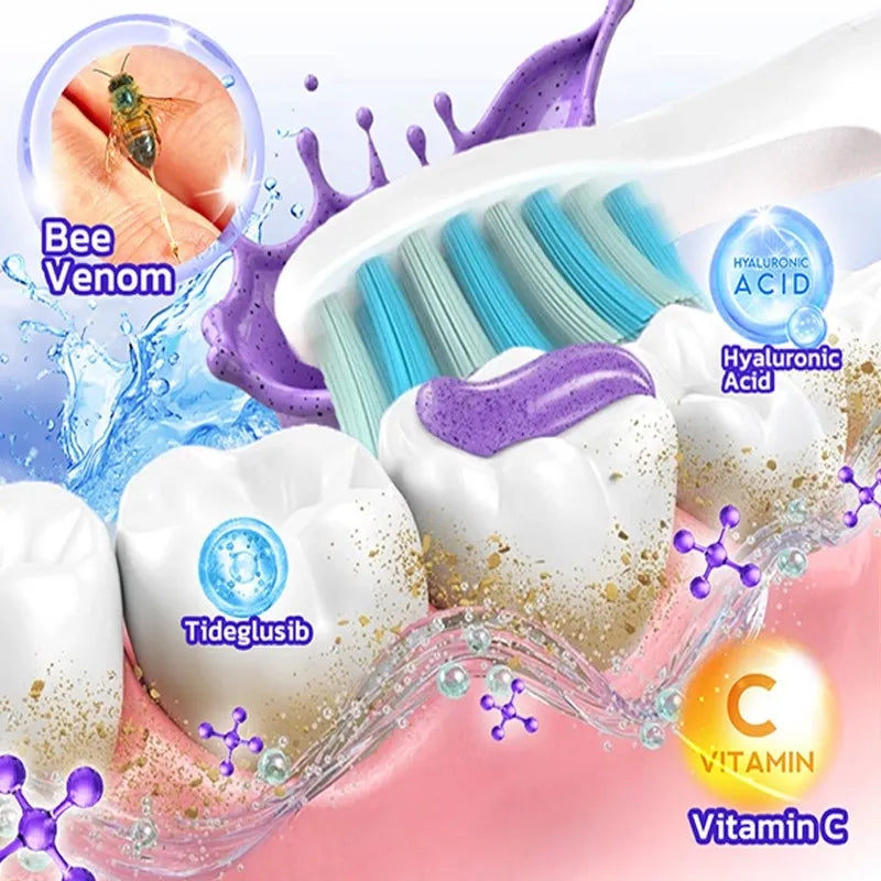 Save Your Teeth From Gum Disease For $1.17 Per Day Instead of $5,800 Dental Implants