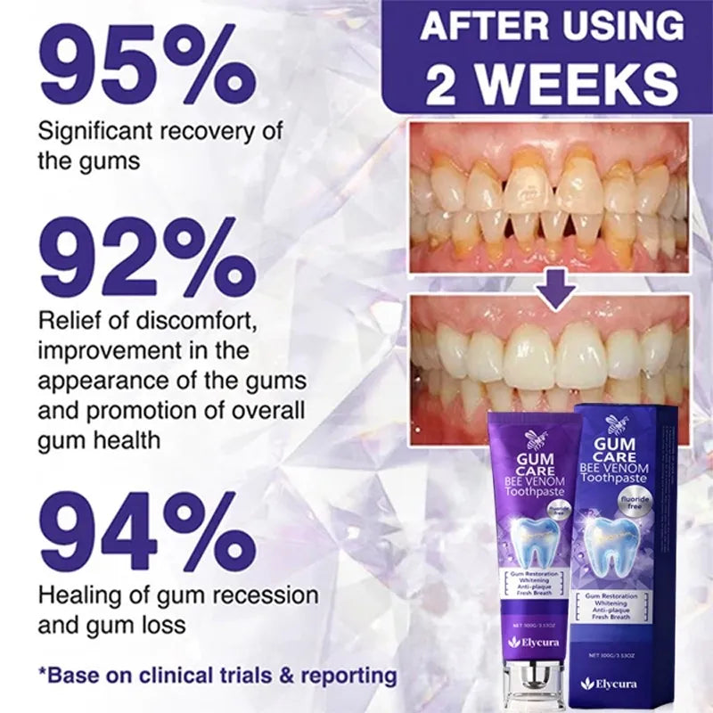 Save Your Teeth From Gum Disease For $1.17 Per Day Instead of $5,800 Dental Implants