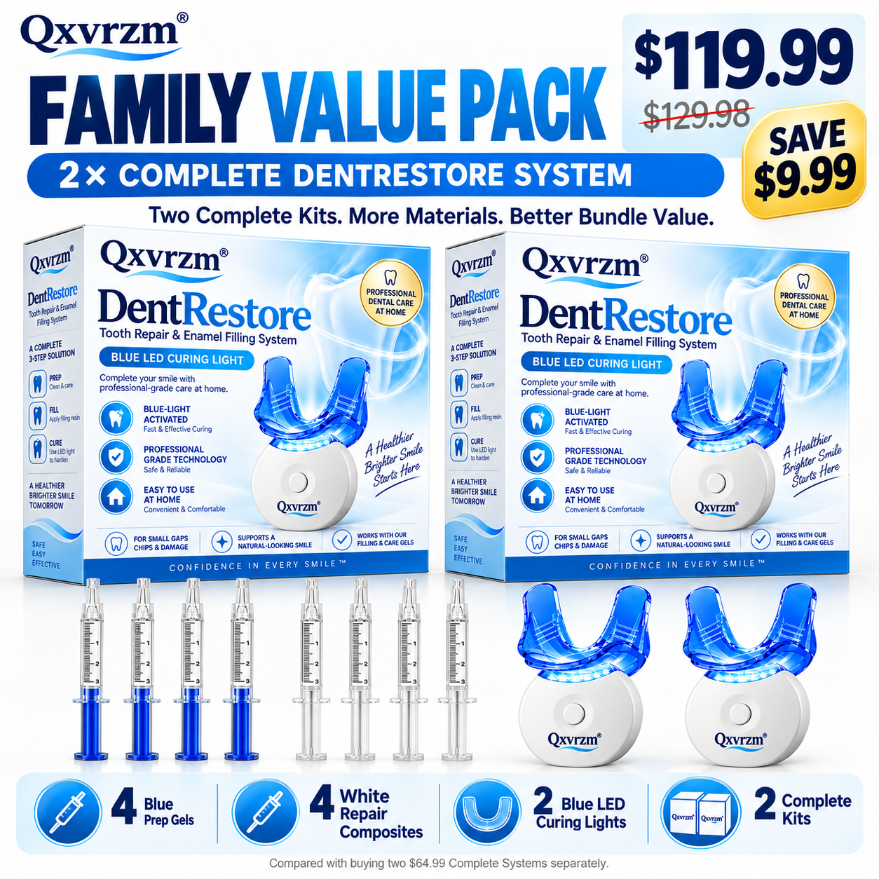 2× COMPLETE DENTRESTORE SYSTEM